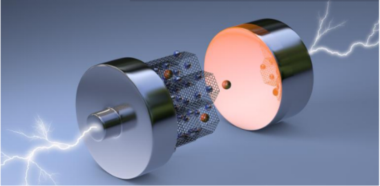 making more powerful electric vehicle batteries through magnets