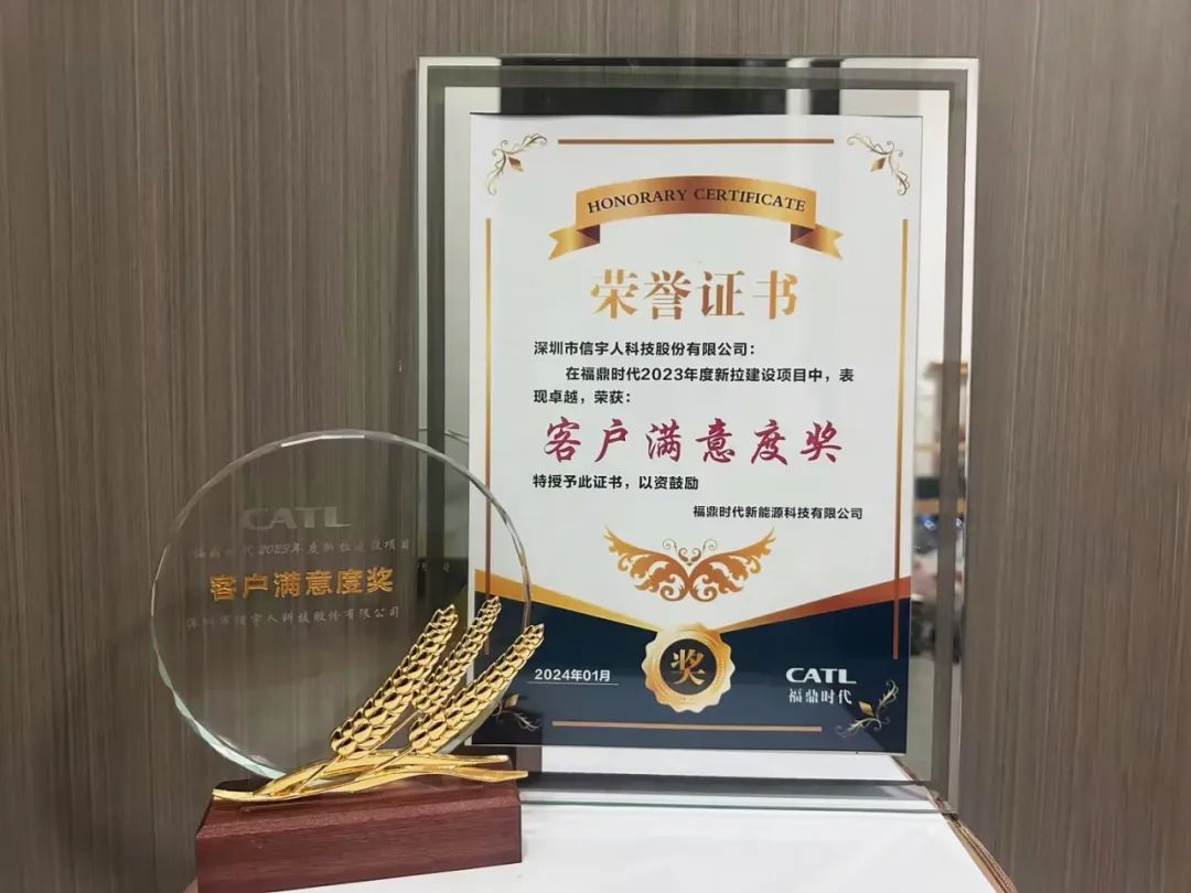 xinyuren news | our company won the ningde times 